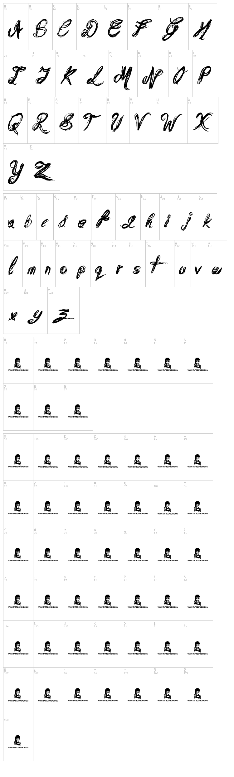 Messy Script font map